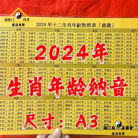 86年次 生肖|【十二生肖年份】12生肖年齡對照表、今年生肖 